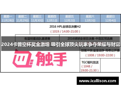 2024卡普空杯奖金激增 吸引全球顶尖玩家争夺荣耀与财富